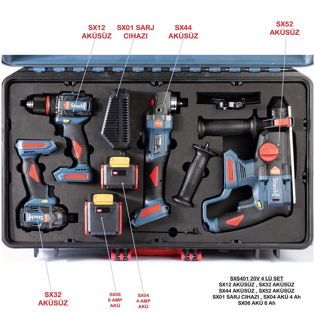 Stechend Akülü Şarjlı Set SXS401-20V