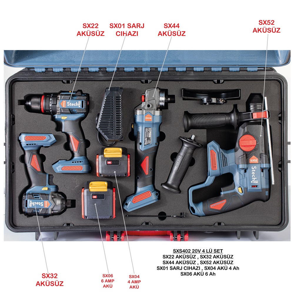 Stechend Akülü Şarjlı Set SXS402-20V