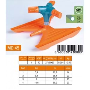 Medalyan Sehpalı Turbo Sprink 3 Lü